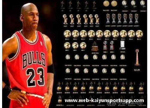 开云体育appNBA球员自律之道：塑造成功的关键在于自我激励