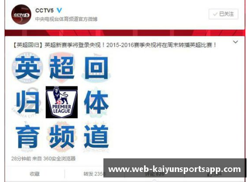 开云体育app官方网站英超联赛即将启动VAR技术实行全面视频裁判辅助制度