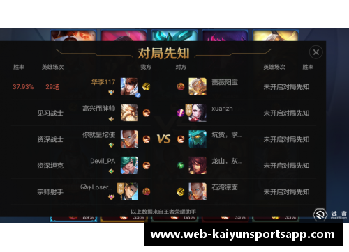 开云体育app官方网站勇士负于雷霆，状况堪忧——王者之路上的荆棘