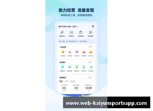 开云体育app官方网站勇士遭遇连败，季后赛前景堪忧 - 副本