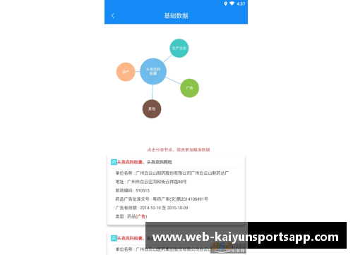 开云体育app官方网站CBAM将影响进口国的气候政策，企业应加强碳排放管理
