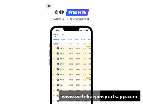 开云体育app官方网站爵士队名将朗多晒出新发型，引发球迷热议
