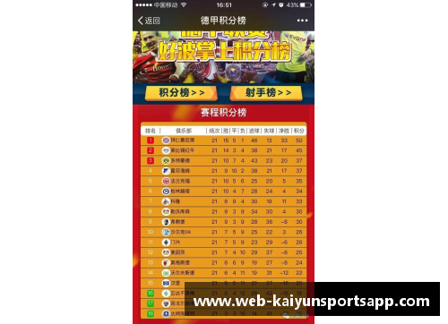 开云体育app官方网站英超赛程积分榜：曼城射手榜双雄登顶，利物浦创俱乐部纪录
