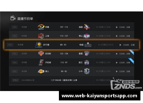 开云体育app官方网站NBA季后赛走势未卜，球队实力角逐争夺胜利