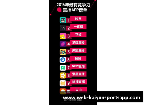 开云体育app官方网站密集赛程+伤兵满营致冠军梦碎,蓝鹰值得点赞,但需补强突破